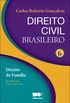 Direito Civil Brasileiro. Direito de Famlia