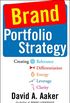 Brand Portfolio Strategy: Creating Relevance, Differentiation, Energy, Leverage, and Clarity (English Edition)