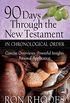 90 Days Through the New Testament in Chronological Order (English Edition)