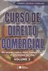 CURSO DE DIREITO COMERCIAL
