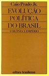 Evoluo Politica do Brasil