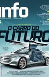 O CARRO DO FUTURO