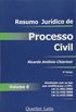 Resumo Juridico De Processo Civil