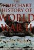 Timechart History of World War II