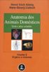 Anatomia dos Animais Domsticos - Texto e Atlas Colorido