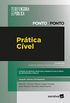 Prtica Cvel: Atuao judicial e extrajudicial - Defensoria Pblica - PONTO A PONTO