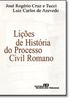 Lies De Histria Do Processo Civil Romano
