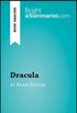 Dracula by Bram Stoker (Book Analysis):