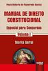 Manual de Direito Constitucional. Especial Para Concursos. Teoria Geral - Volume1