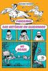 Panorama das histórias em quadrinhos no Brasil