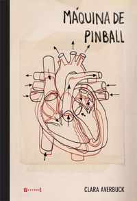 Mquina de Pinball