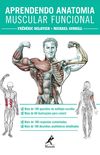 Aprendendo Anatomia Muscular Funcional