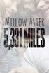 5,331 Miles