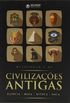 Mitologia e as Civilizaes Antigas
