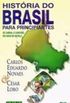 Histria do Brasil para Principiantes 