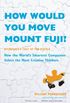 How Would You Move Mount Fuji?: Microsoft
