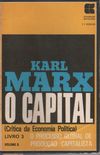 Karl Marx O Capital