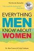 Everything Men Know about Women