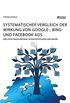 Systematischer Vergleich der Wirkung von Google-, Bing- und Facebook Ads: Inklusive Praxisumfrage unter Kaffeehndlern online (German Edition)