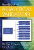 Handbook of Analytical Validation (English Edition)