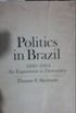 Politics in Brazil