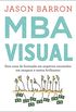 MBA Visual