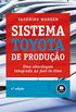 Sistema Toyota de Produo