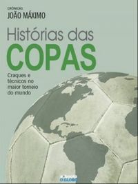 Histria das Copas