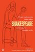 O que voc precisa saber sobre Shakespeare antes que o mundo acabe