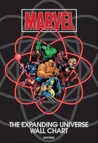 Marvel: The Expanding Universe Wall Chart 