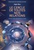 Le cercle de toutes nos relations (French Edition)