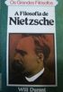 A Filosofia de Nietzsche