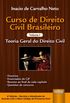 Curso de direito civil brasileiro - Volume I