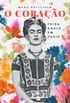 O Corao: Frida Kahlo em Paris