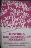 Histria das Tendncias no Brasil