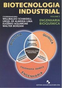Biotecnologia industrial 