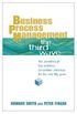 Business Process Management (BPM)