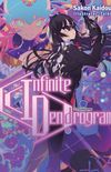 Infinite Dendrogram: Volume 21