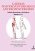 Cadeias posteroanteriores e anteroposteriores: Cadeias Musculares e Articulares - Mtodo GDS