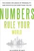 Numbers Rule Your World: The Hidden Influence of Probabilities and Statistics on Everything You Do (English Edition)
