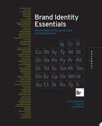 Brand Identity Essentials