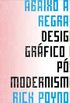 Abaixo as Regras  Design Grfico e Ps Modernismo