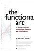 The Functional Art