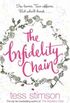 the infidelity chain