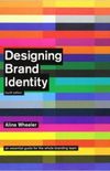 Designing brand identity