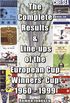 The Complete Results and Line-ups of the European Cup-winners