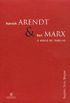 Hanna Arendt E Karl Marx. O Mundo Do Trabalho
